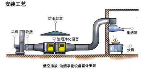 色多多网址导航